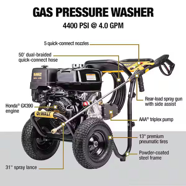 4400 PSI 4.0 GPM Gas Pressure Washer with Honda® Engine and AAA Triplex Pump