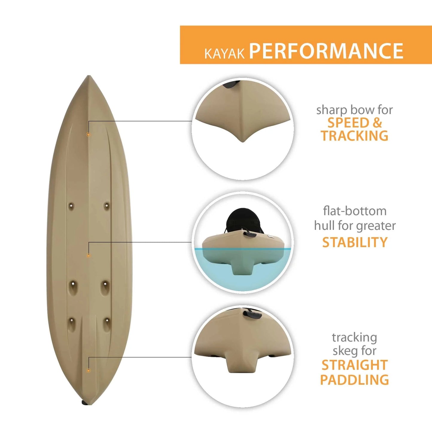 Lifetime Tamarack Angler 100 Fishing Kayak (Paddles Included)