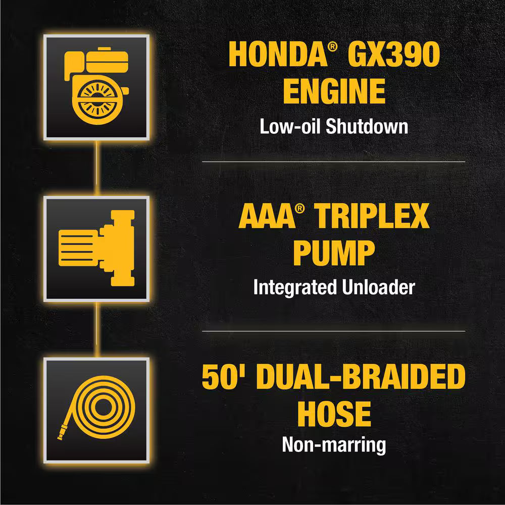 4400 PSI 4.0 GPM Gas Pressure Washer with Honda® Engine and AAA Triplex Pump